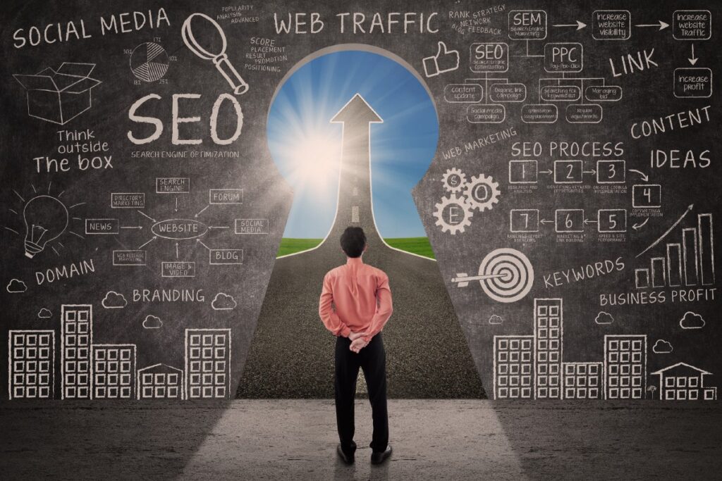 Search engine Optimization 