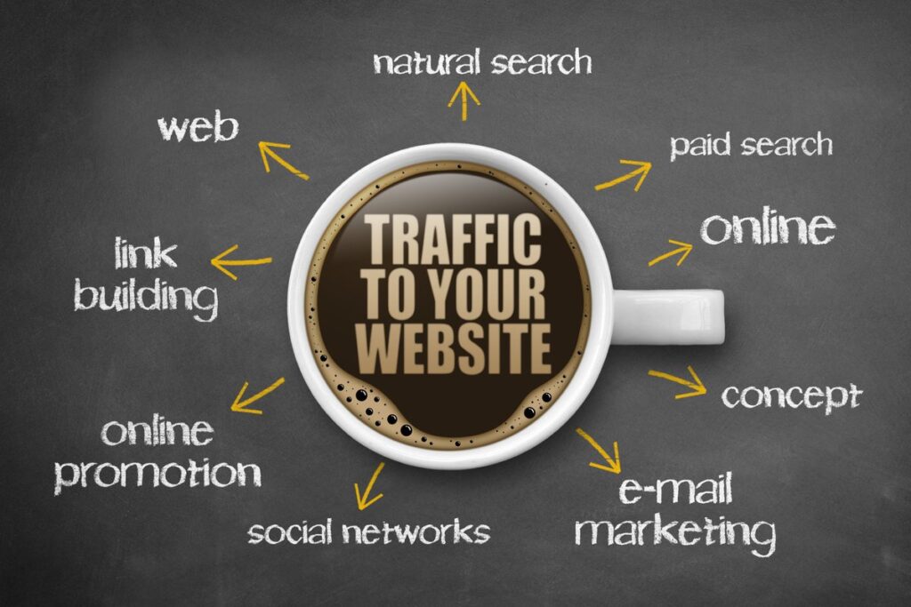 8 the best working traffic generation methods in 2022